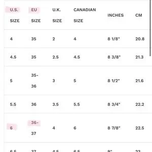 Prada | Shoes | Prada Monolith Sandals | Poshmark